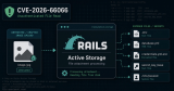 Critical Rails Flaw Could Let Unauthenticated Attackers Read Server Files via Image Uploads